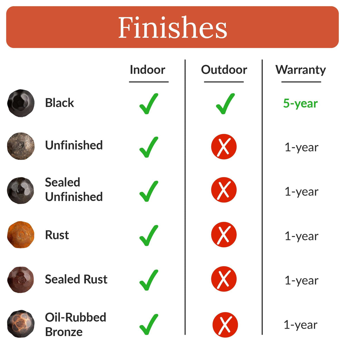 Bohemian Series | 2&quot; Round Decorative Nails &amp; Clavos